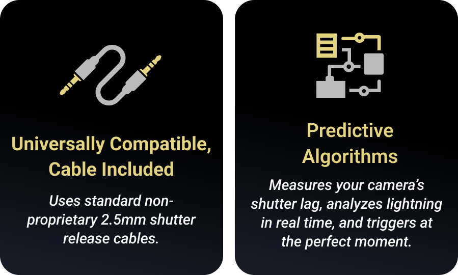 Comparison of two camera accessories. The left side shows a universal, compatible camera cable with a 2.5mm shutter release cable, featuring an illustration of a gray cable with black connectors. The right side promotes predictive algorithms that analyze camera shutter lag, lightning, and trigger at the perfect moment, represented by a flowchart diagram.