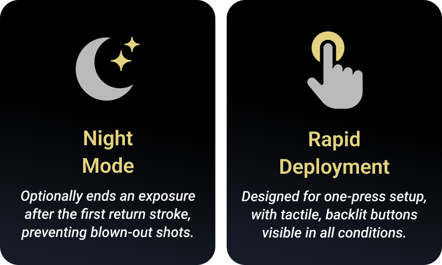 Night Mode and Rapid Deployment features, with icons of a moon and stars and a hand pressing a button.